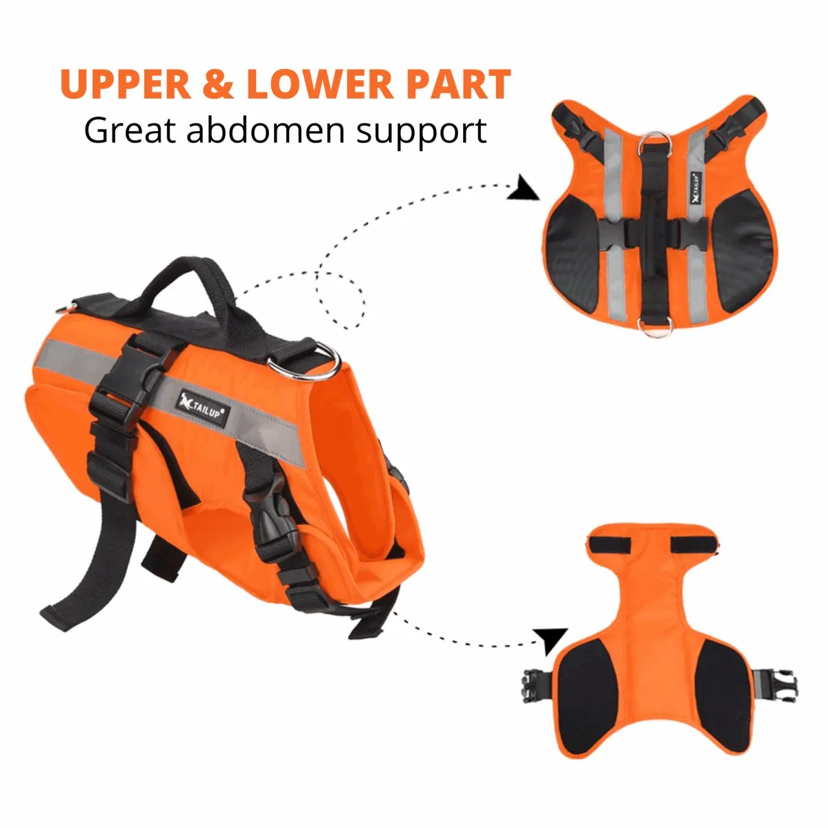 Double Support Dog Life Jacket