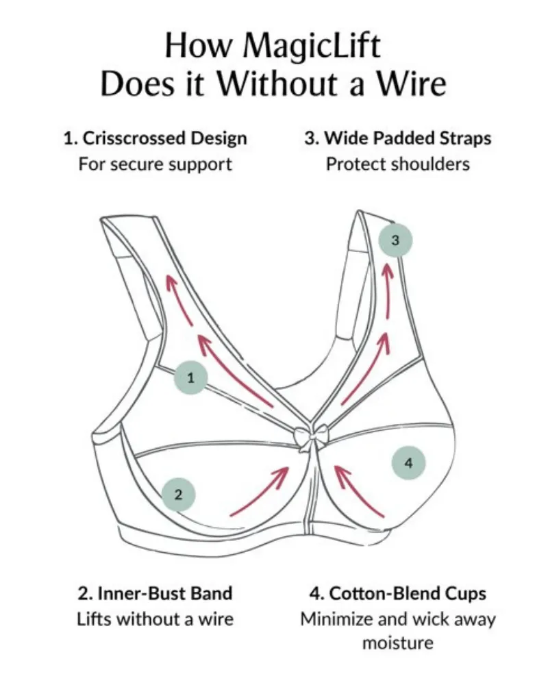 Glamorise Cafe MagicLift Minimizer Wire Free Bra