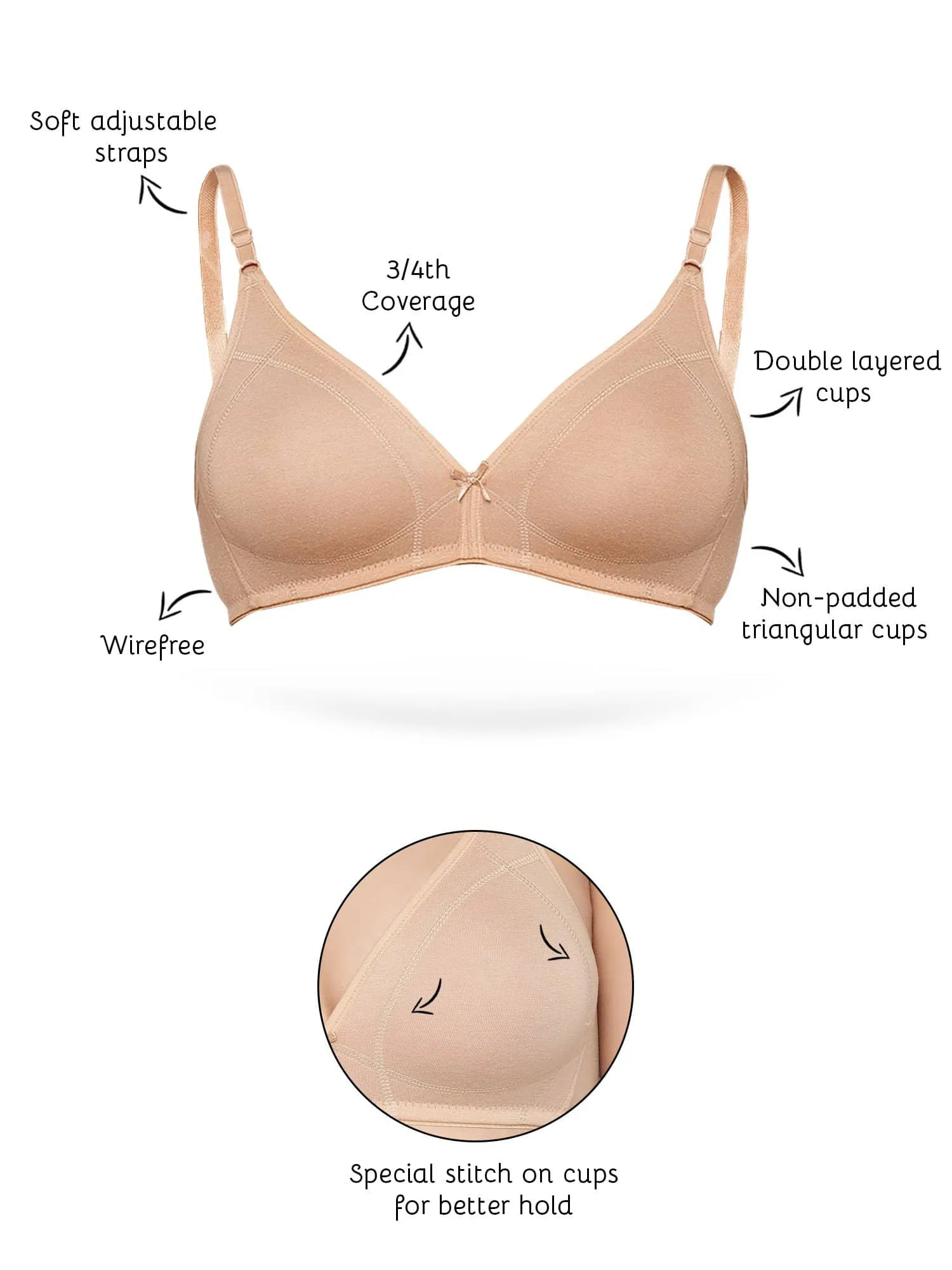 Organic Cotton Antimicrobial Seamless Triangular Bra with Supportive Stitch (Pack of 3)-ISB099-_M.White_M.White_Skin-